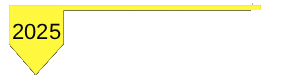 2025 SSUSA 50+ AA Las Vegas Worlds Champions